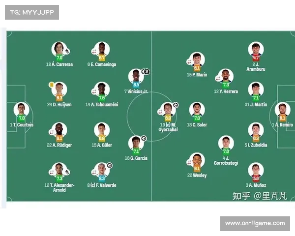 皇家马德里西甲第24轮4-1胜皇家社会登顶积分榜 皇家马德里西甲第24轮4-1胜皇家社会登顶积分榜